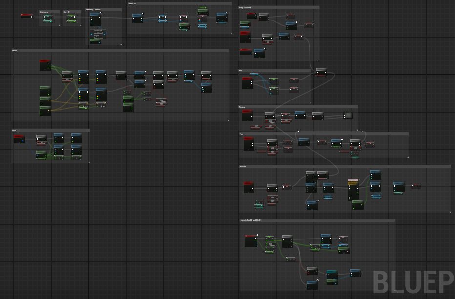BP_FPS_Character