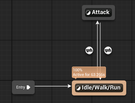 ABP_Ant AnimGraph State Machine