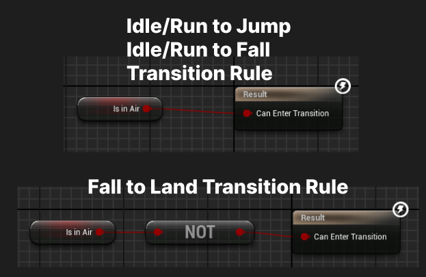 Transition Rule 설정