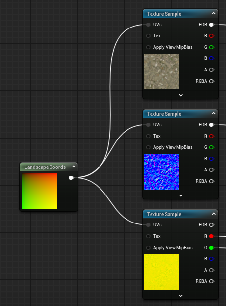 Landscape Coords
